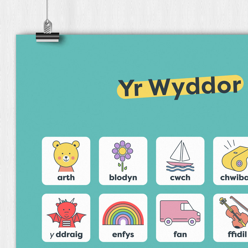 Welsh Alphabet Poster – Mwnci